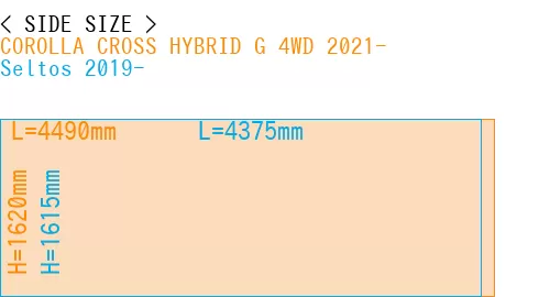 #COROLLA CROSS HYBRID G 4WD 2021- + Seltos 2019-